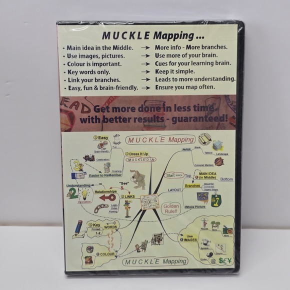 Muckle Mapping Other - Muckle Mapping DVD Program Instructional Mind Map Academic